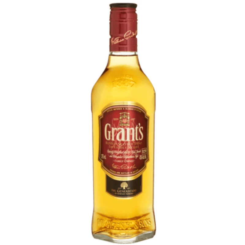 Grants