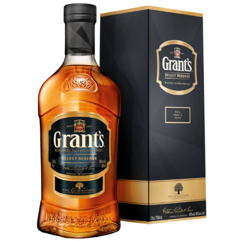 Grants Select